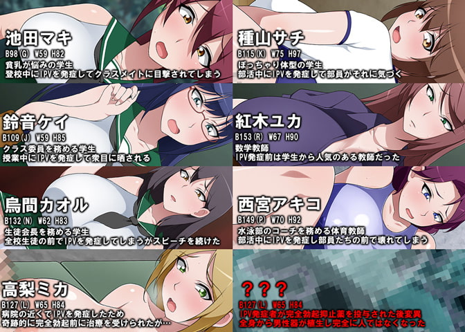 I.P.V. 突発性陰茎植生症候群