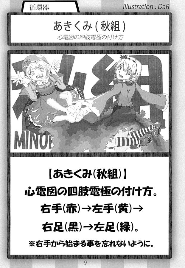 医学語呂なう　総集編