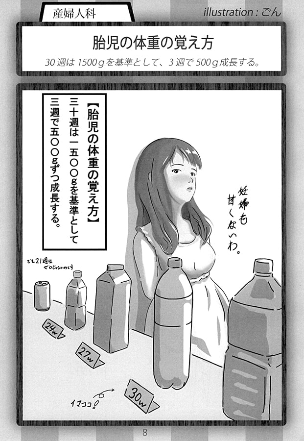 医学語呂なう本4