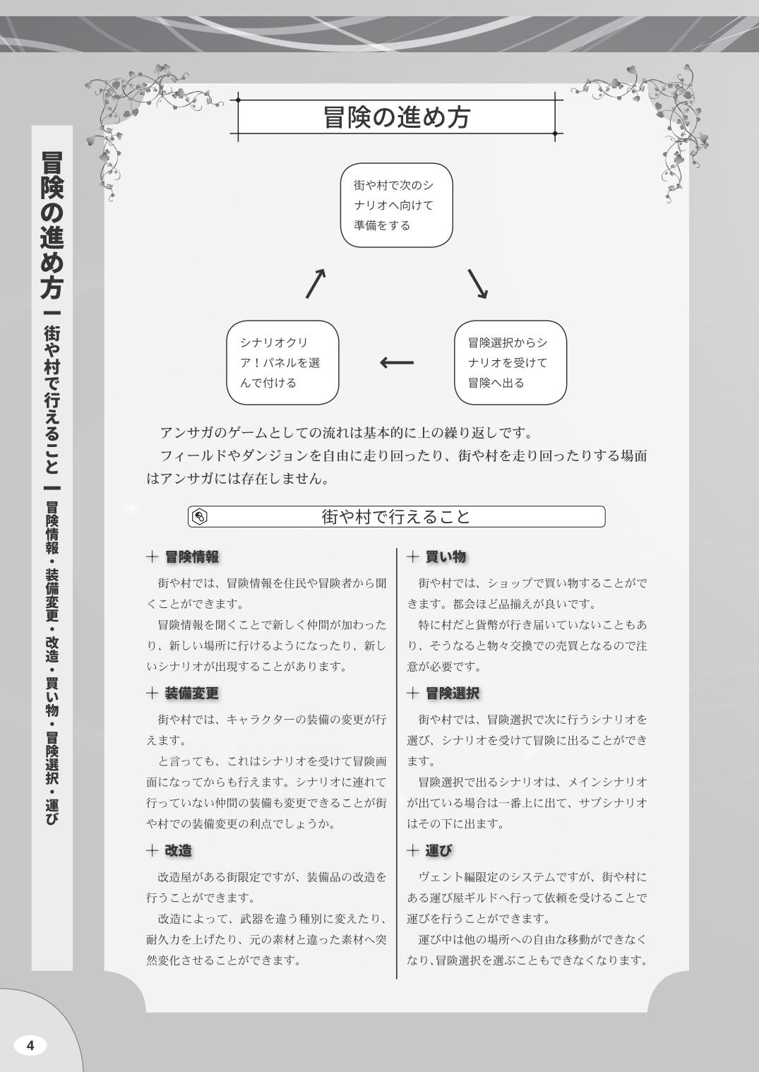 アン○ミテッド:サガ 真・説明書