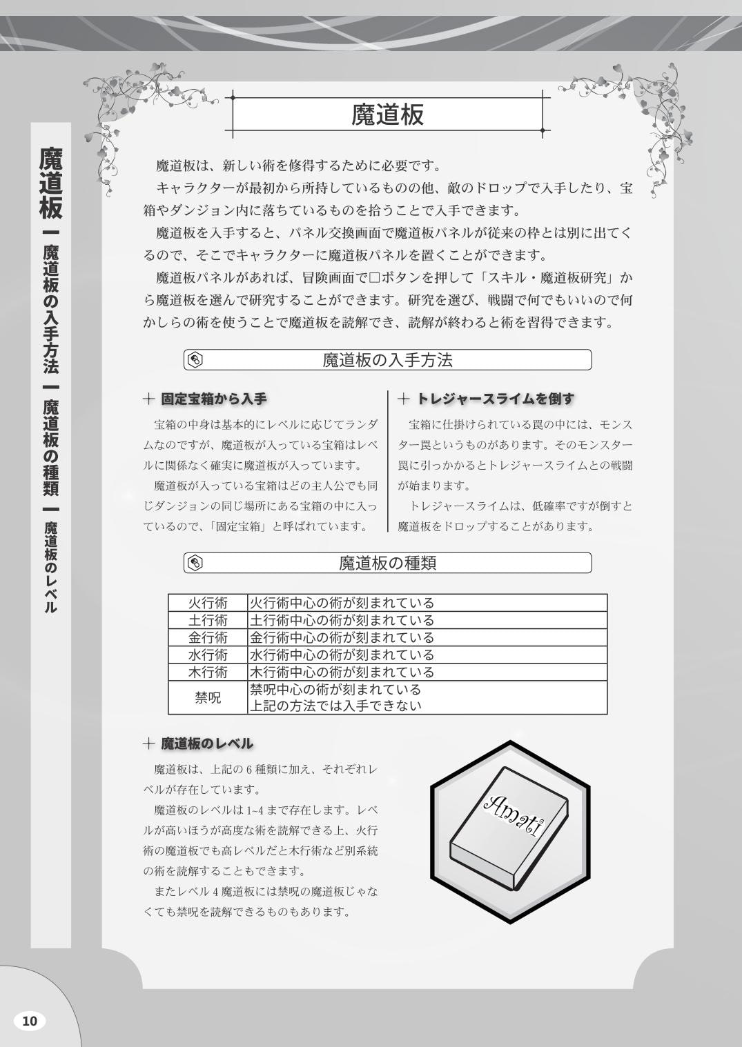 アン○ミテッド:サガ 真・説明書