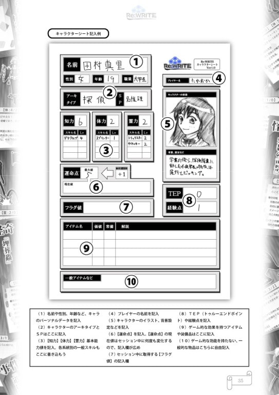 Re:WRITE -運命を打ち破るRPG- プレイヤーズエディション