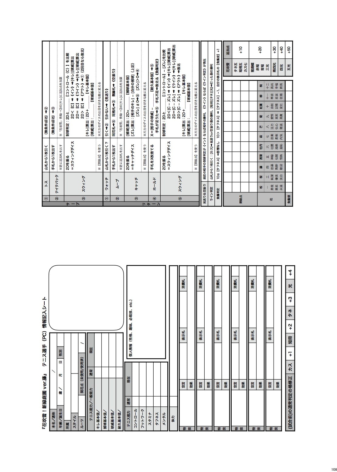 花吹雪!〜新緑庭園〜 version 藤