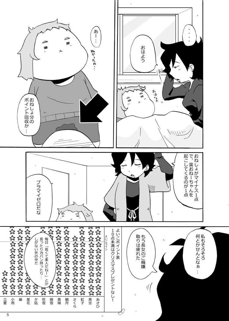 よいこポイント