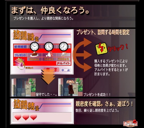 私、ど真面目だけど女王様になってもいいですか?