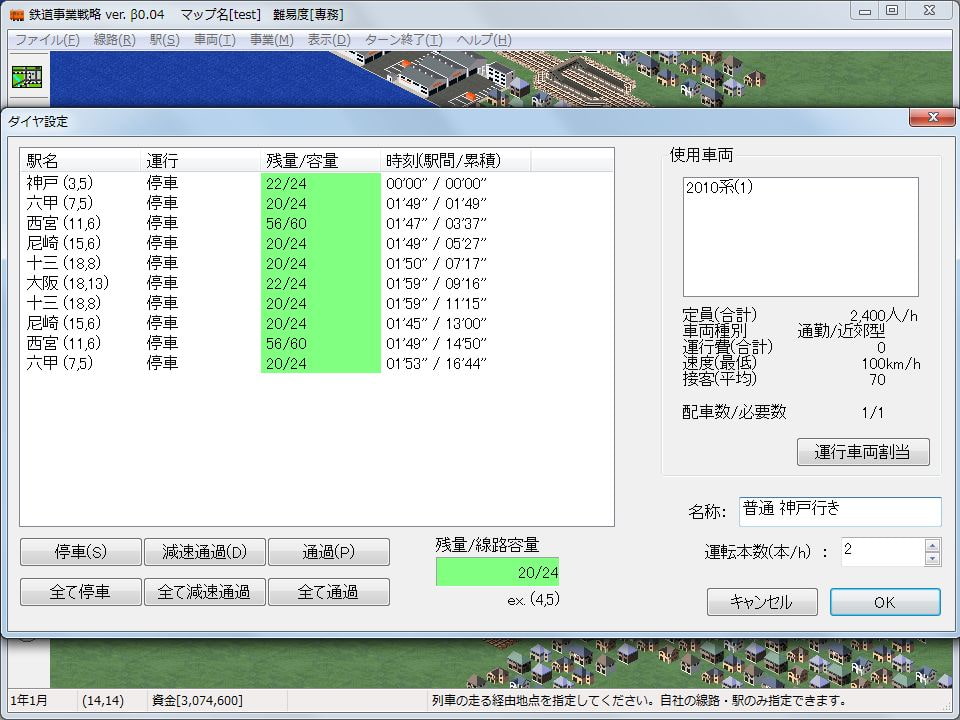 鉄道事業戦略 完全版