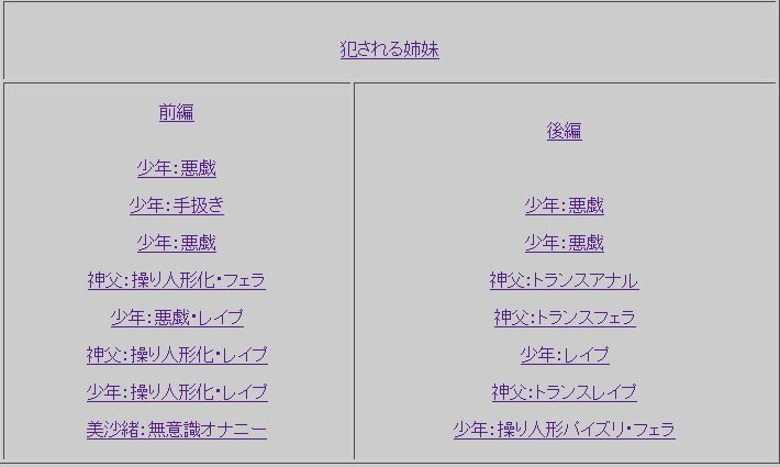 ゲームじゃなかった異世界