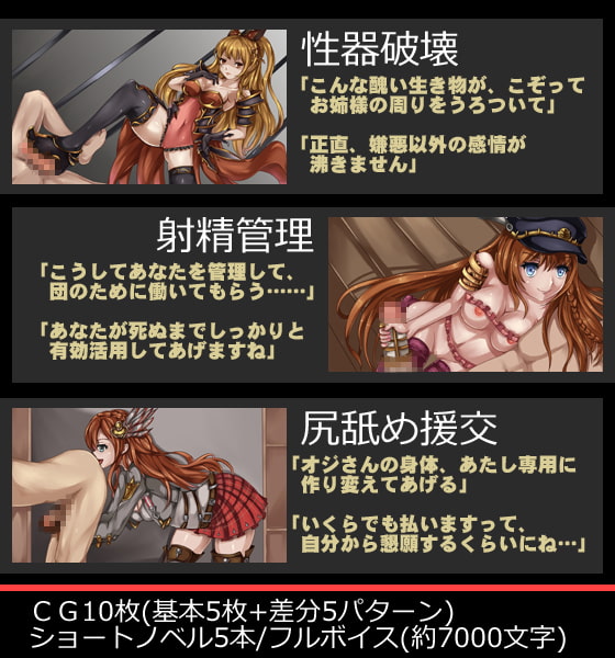 グランマゾファンタジー ～財布奴隷、射精管理、性器破壊…マゾシチュ専用ミニノベル集!～