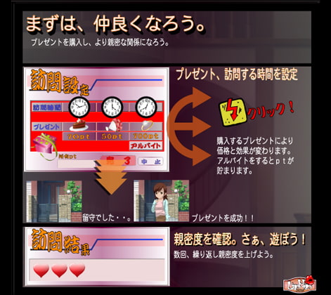 あなたの奴隷に調教してください!M奴隷メーカー