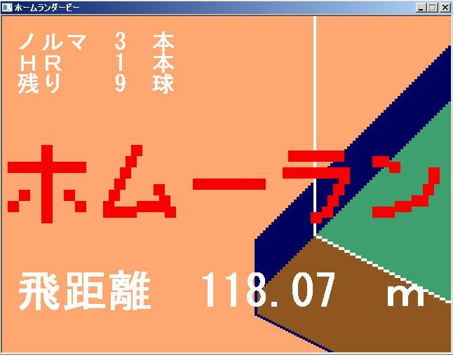 ほしくまのねーさんのホームランダービー