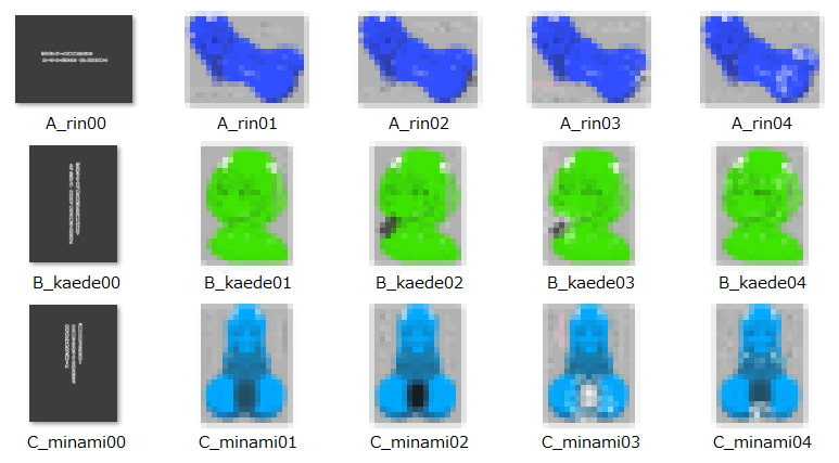 あのアイドルたちとオナホ化エッチ