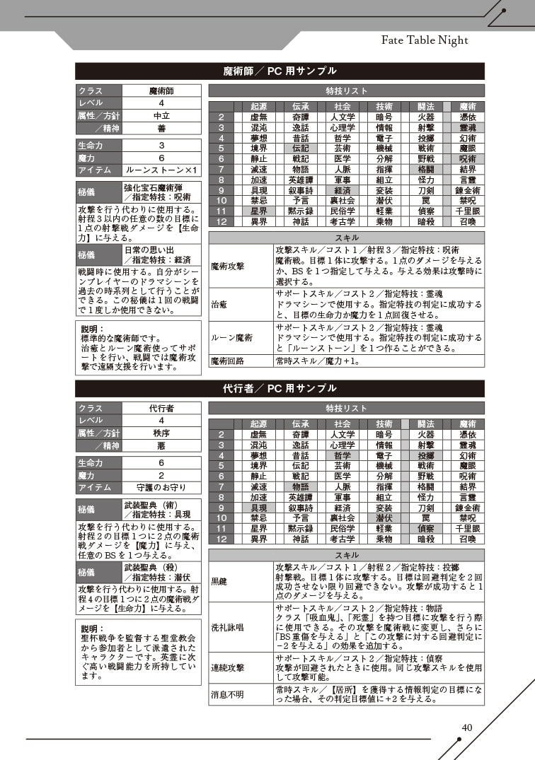 聖杯戦争RPG Fate/Table Night―シナリオ・追加データ集