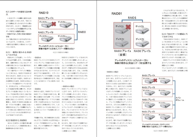 最強の自宅(アニメ)サーバを作る本
