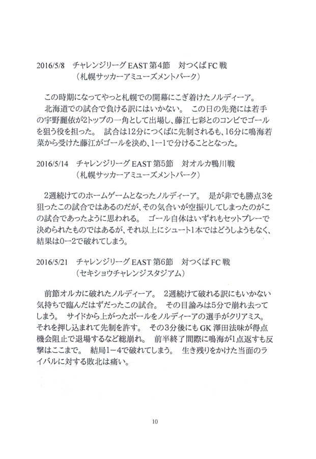 ノルディーア北海道2016 Vol.1