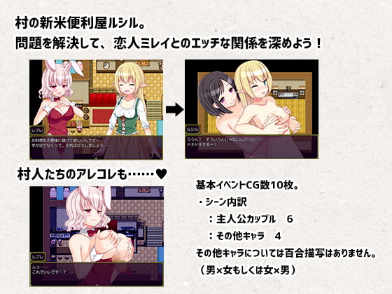 森とエルフと仲間たち