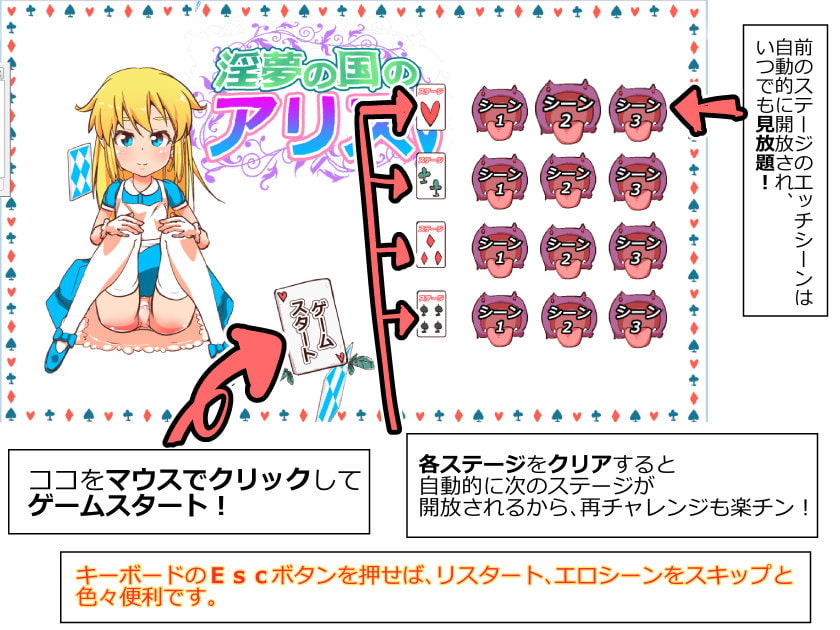 淫夢の国のアリス