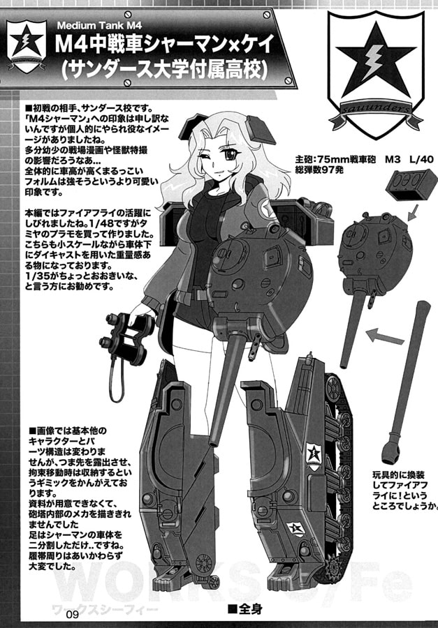 世界の戦車メカ少女 01 イラストレイテッド　ガールズ&アーマー