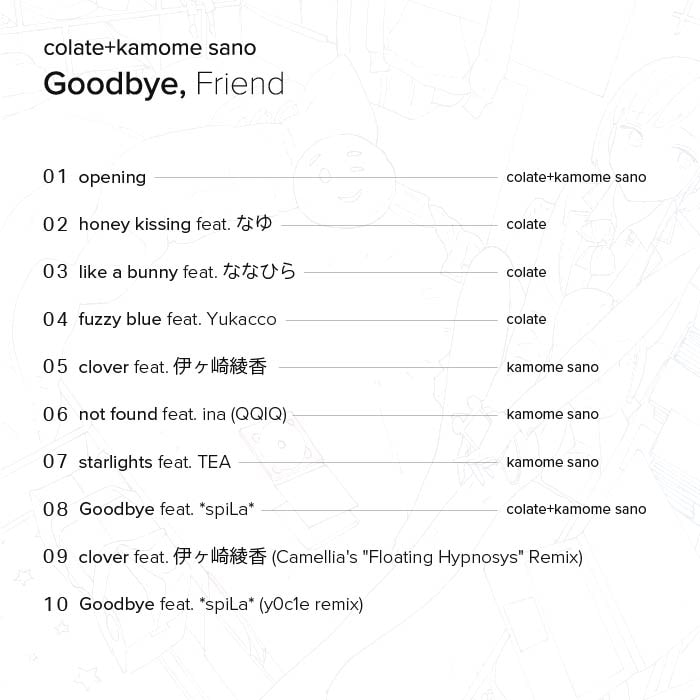 colate+kamome sano - Goodbye, Friend