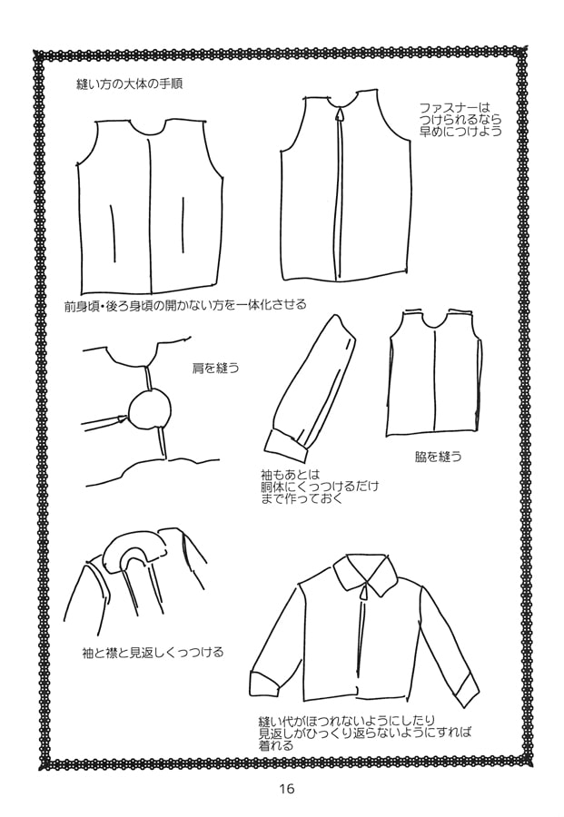 コスプレ衣装制作時の個人的メモ