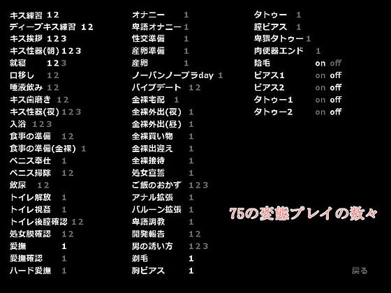 正しい結婚生活の送り方