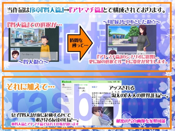 とある母親の過ち～縁篇～