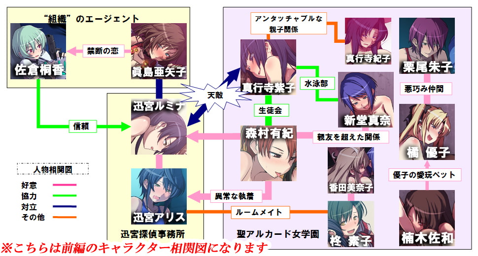 閃攻のルミナ 後編 ~淫らな雌獣のまぐわり~