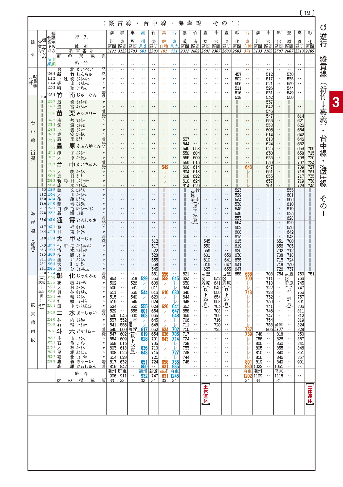 ニュー台湾時刻表2017年1月号(2017年1月5日台鐵ダイヤ修正反映版)