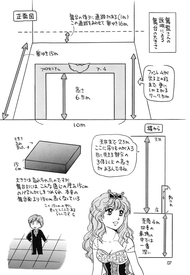 ファントム日記 バックステージツアー編
