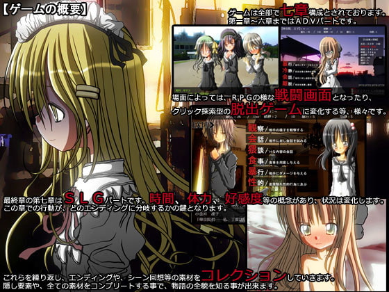 監禁王子と七人の奴隷姫