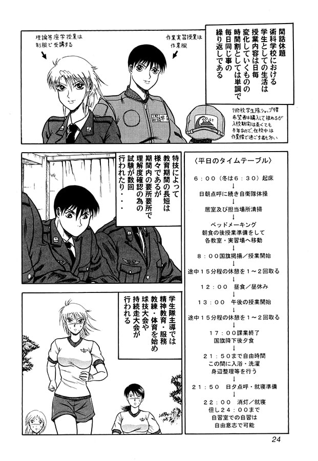 航空自衛隊物語 AIRMAN希典 2 ACT.2