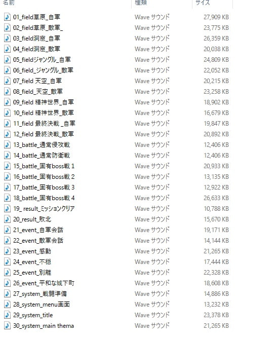 著作権フリーBGM集vol.4ファンタジーSRPG向けBGM集 Darkness Kingdom
