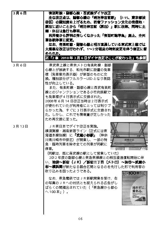 Y & F なう2010 ～有楽町線&副都心線 2010 年の動き～