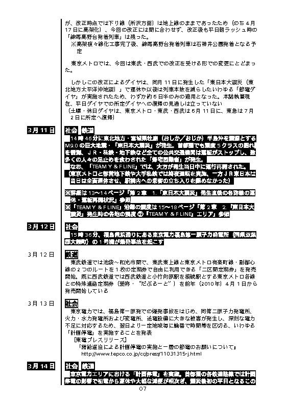 TEAM Y & F LINE“ 強制節電作戦” 発動!