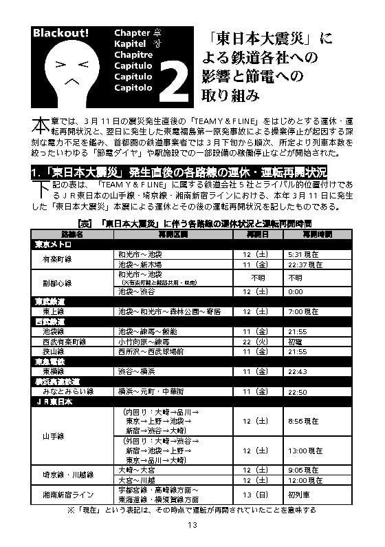 TEAM Y & F LINE“ 強制節電作戦” 発動!