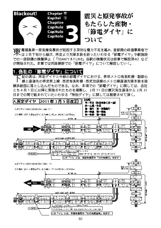 TEAM Y & F LINE“ 強制節電作戦” 発動!