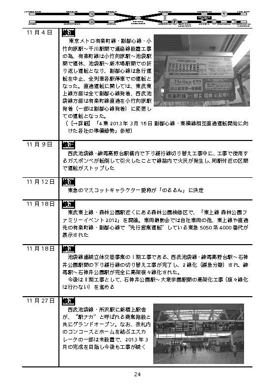 TJ・SI ⇔ Y/F ⇔ TY&MM にゅっと 2012