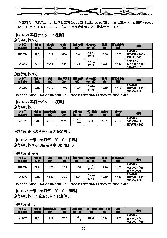 TJ・SI ⇔ Y/F ⇔ TY&MM にゅっと 2012