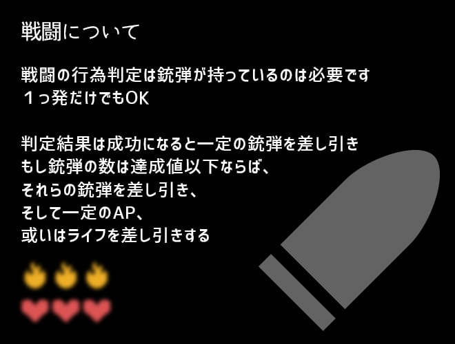 Lost Urbe : Travel of Ruina