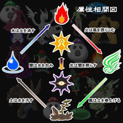 ドリューの幻想