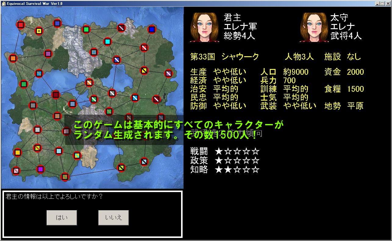 Equivocal Survival War