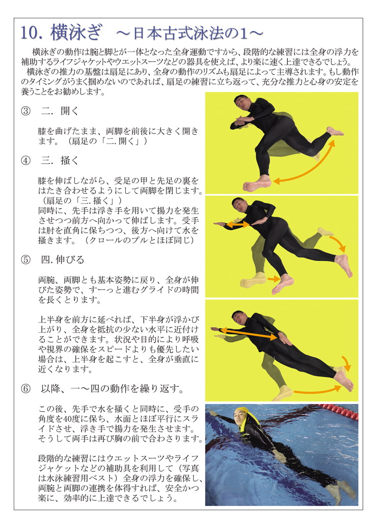 新世紀 日本古式泳法マニュアル