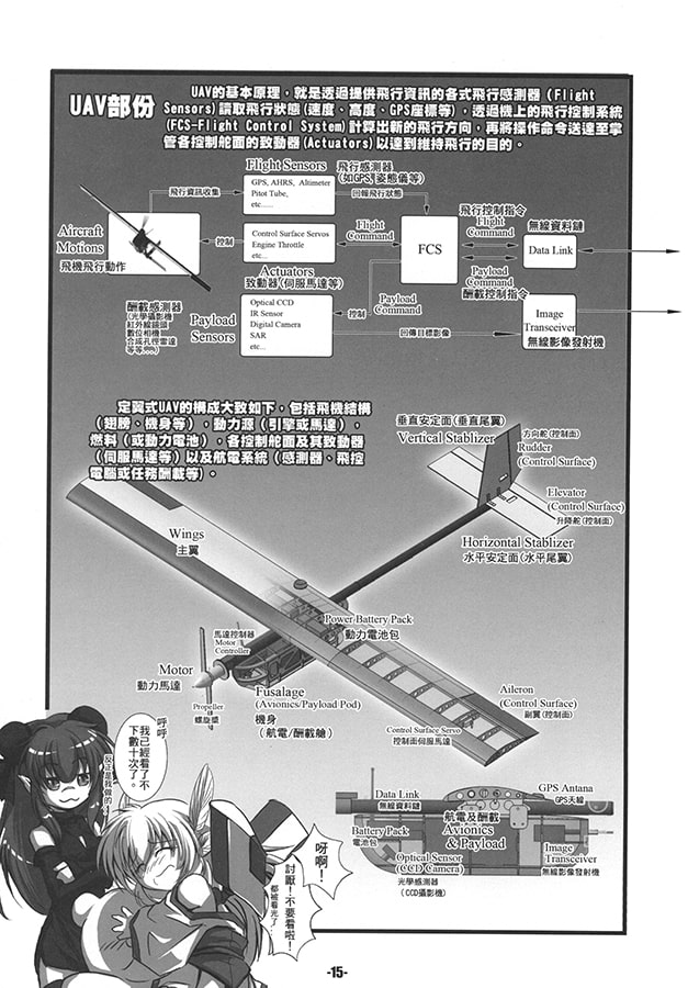 UAV?教室で教えられないUAVの豆知識