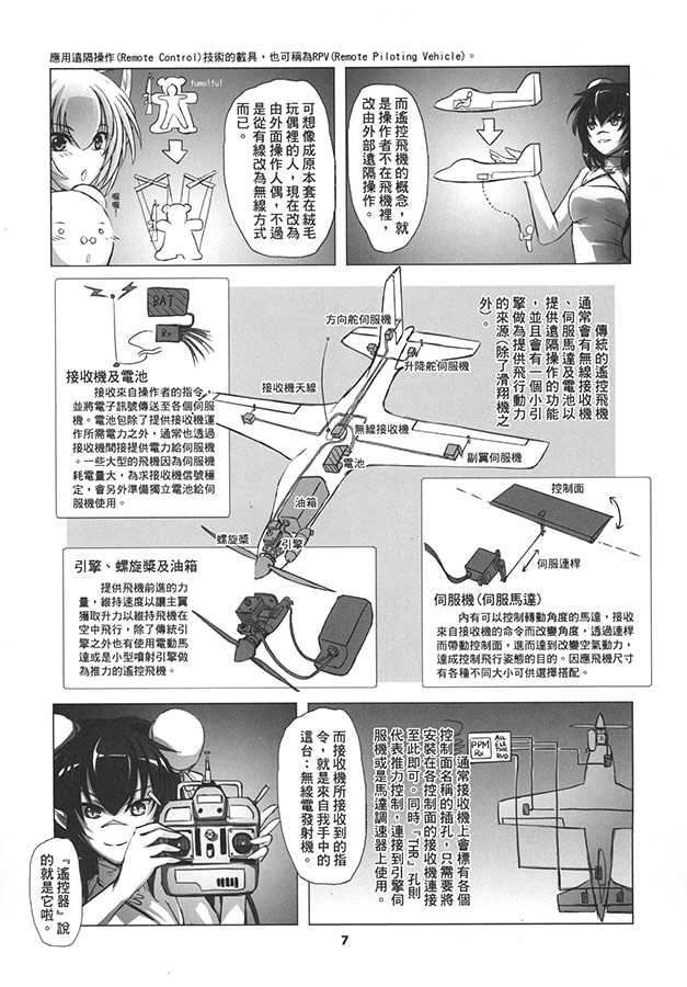 初めてのラジコン飛行機(上)