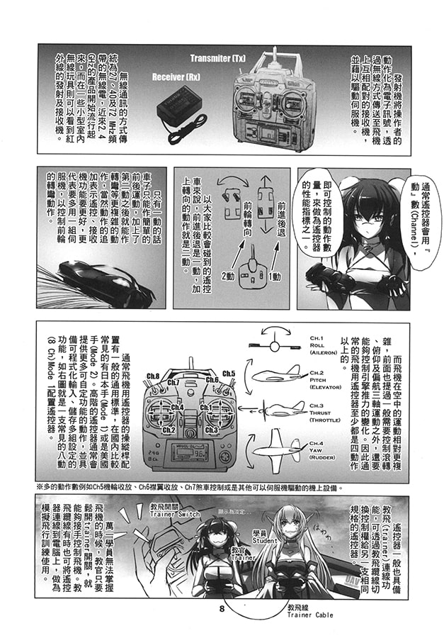 初めてのラジコン飛行機(上)