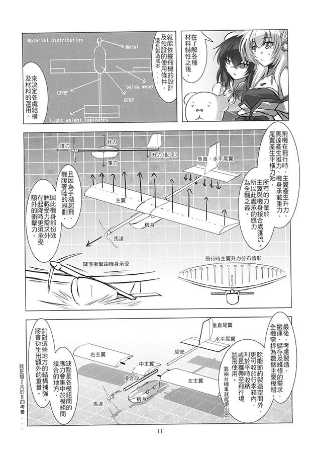 初めての飛行機作り 第三章 飛行機の細部デザイン