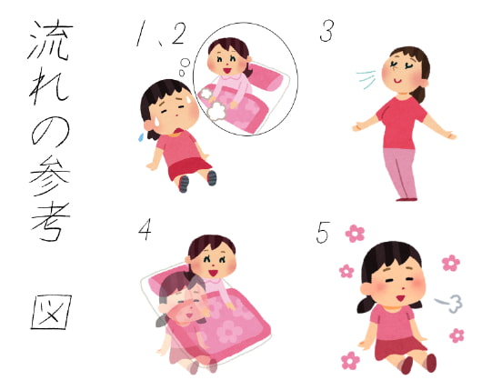 【誰にも聞けない思考法(1)】追体験で精神と活力の回復トレーニング