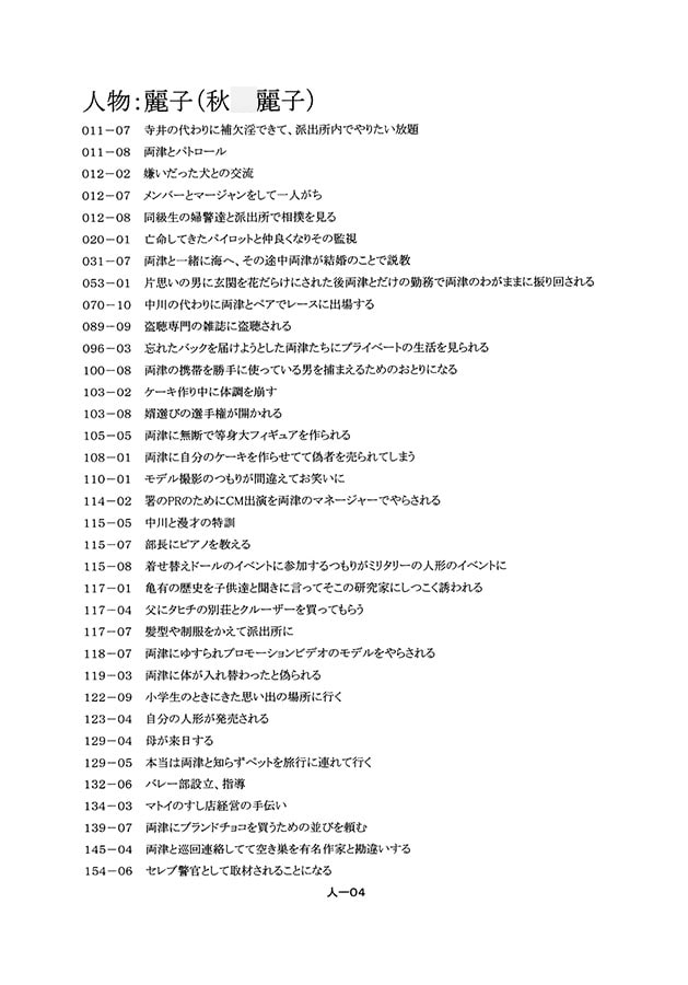 「こち亀」内容別検索集「亀事苑」FINAL