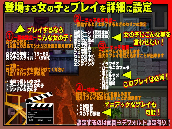 自分だけのオナニー専用AVを作ろう!