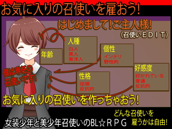 女装癖のある大富豪の息子と少年召使い