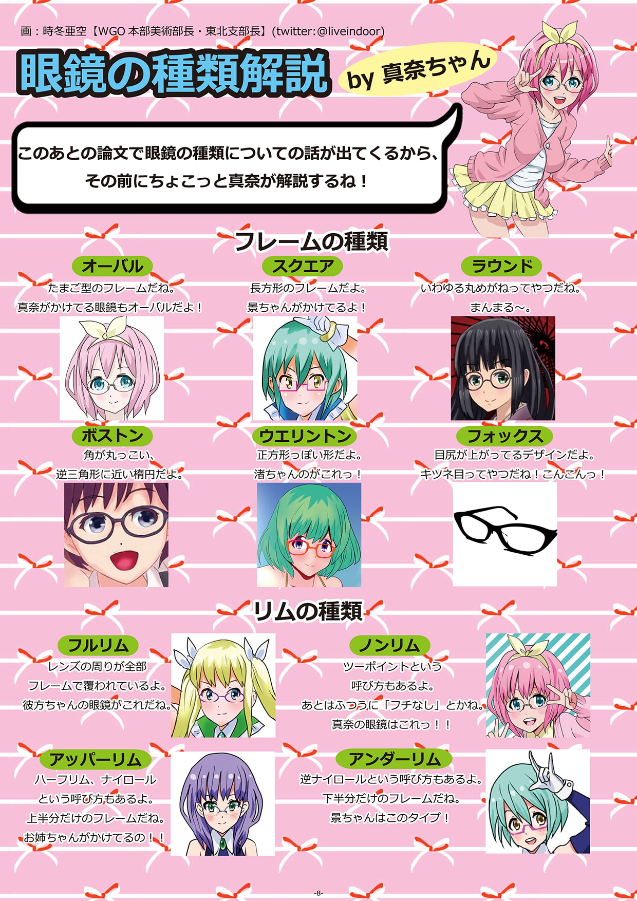 WGO世界眼鏡っ娘機関オフィシャル機関誌 MEGANE COMPLEX Vol.3 2016 Dec. DL版